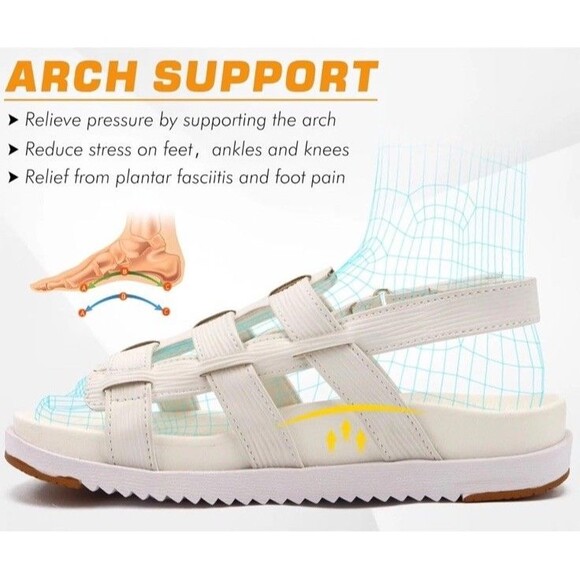 KuaiLu Womens Fashion Orthopedic Walking Sandals for Women 2025 Arch Support 8.5 - Picture 9 of 11